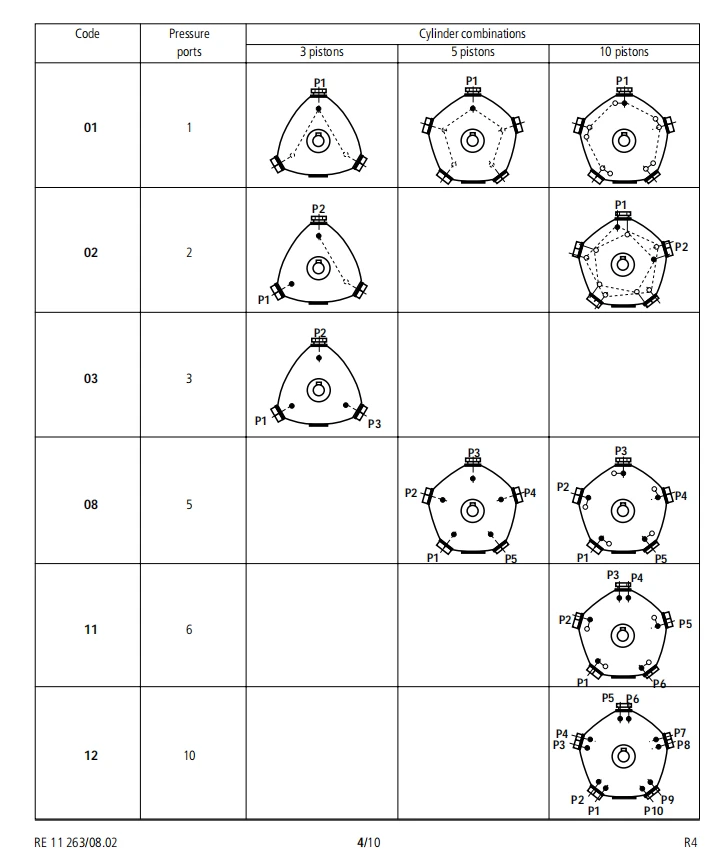 product-725-849