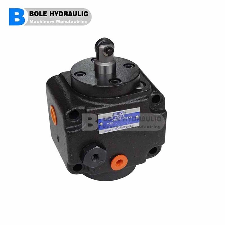 Proportional Pilot Relief Valves EBG-03/06/10 Series